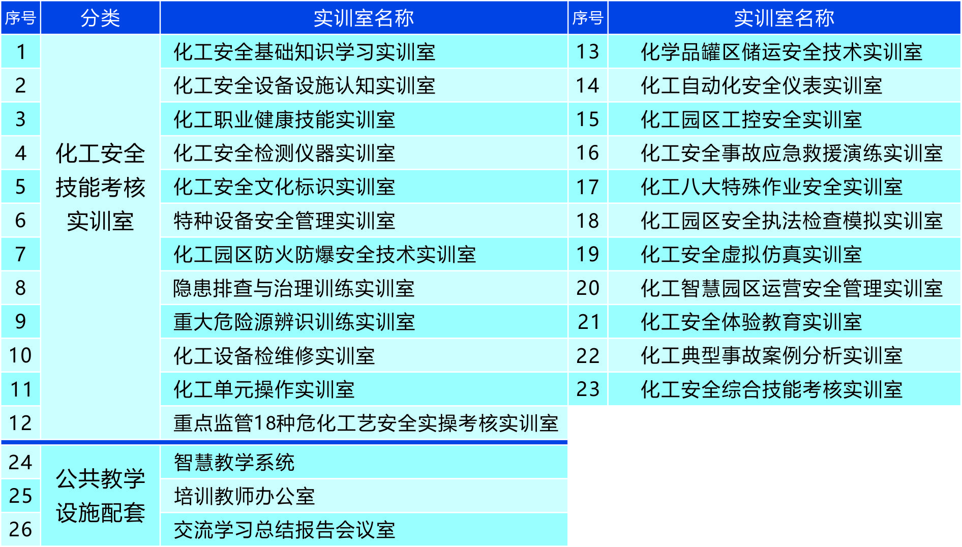 化工园区基地建设折页3.jpg