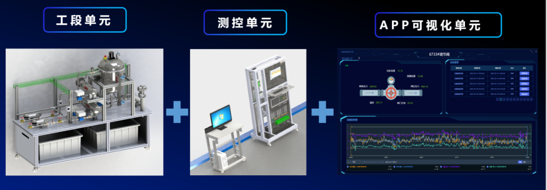 i-cep单元级.png