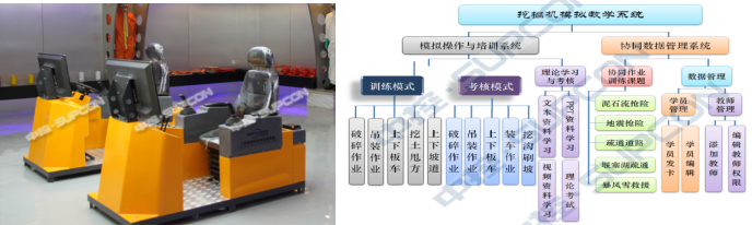 动土作业.png